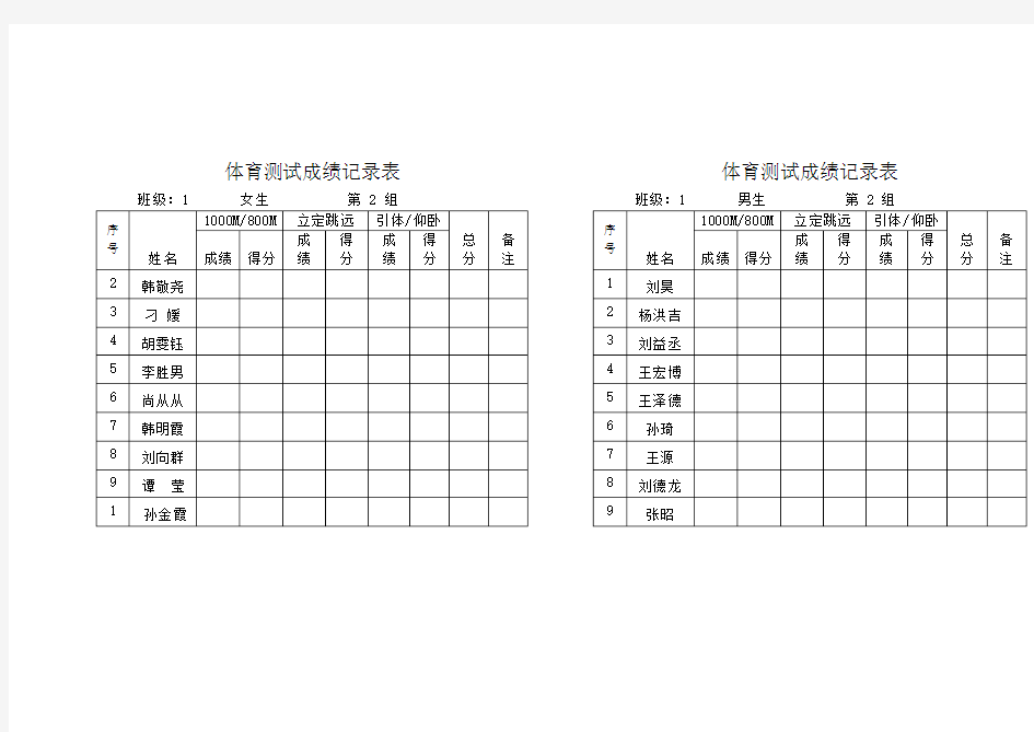 体育测试成绩记录表