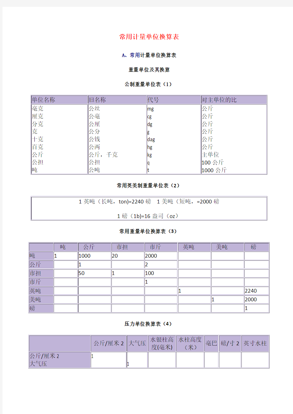 常用计量单位换算表