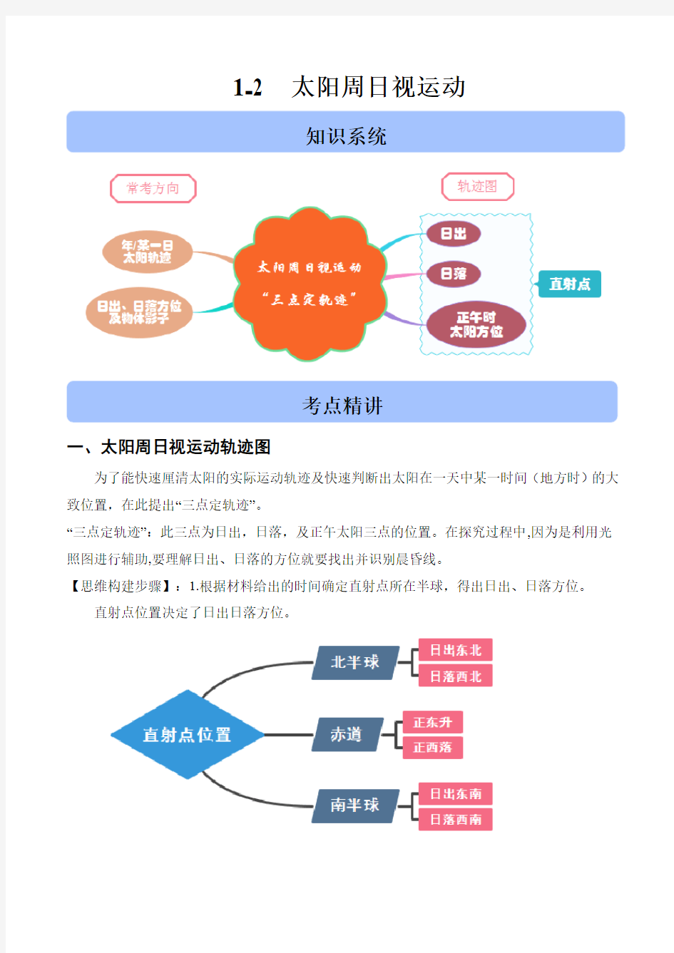 2020高考地理二轮高频考点突破1-2 太阳周日视运动(含解析)