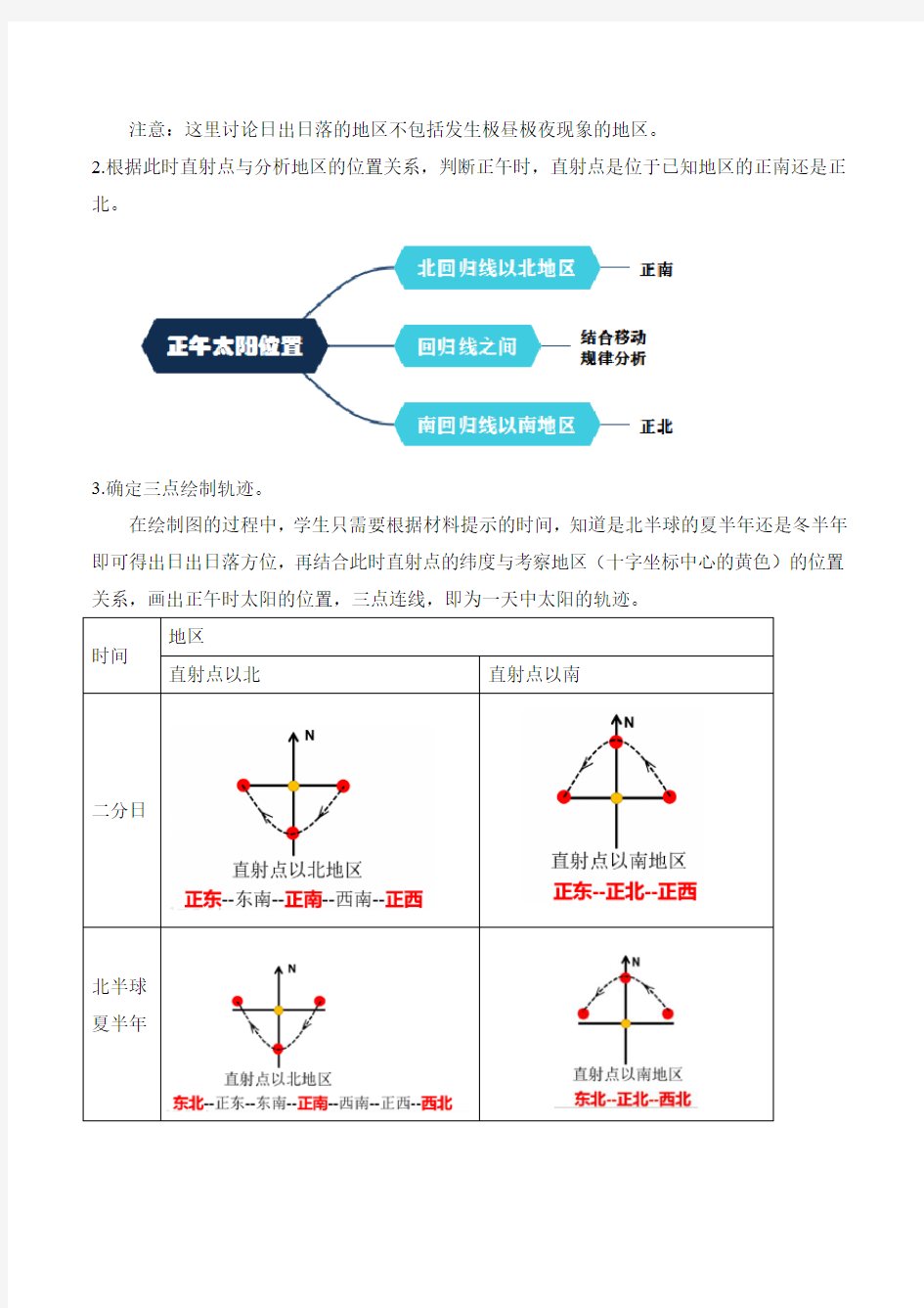 2020高考地理二轮高频考点突破1-2 太阳周日视运动(含解析)