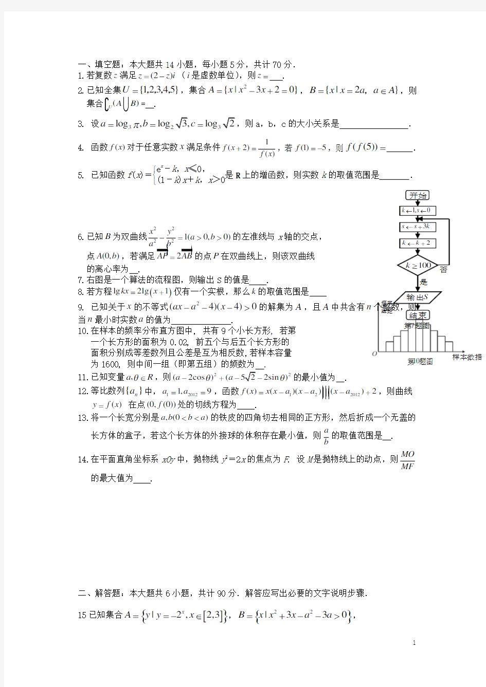 江苏省启东中学高三数学综合训练(1)苏教版