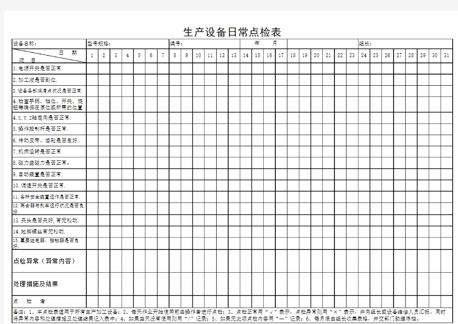 生产设备日常点检表