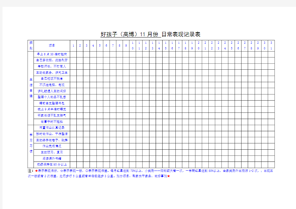 好孩子日常表现记录表