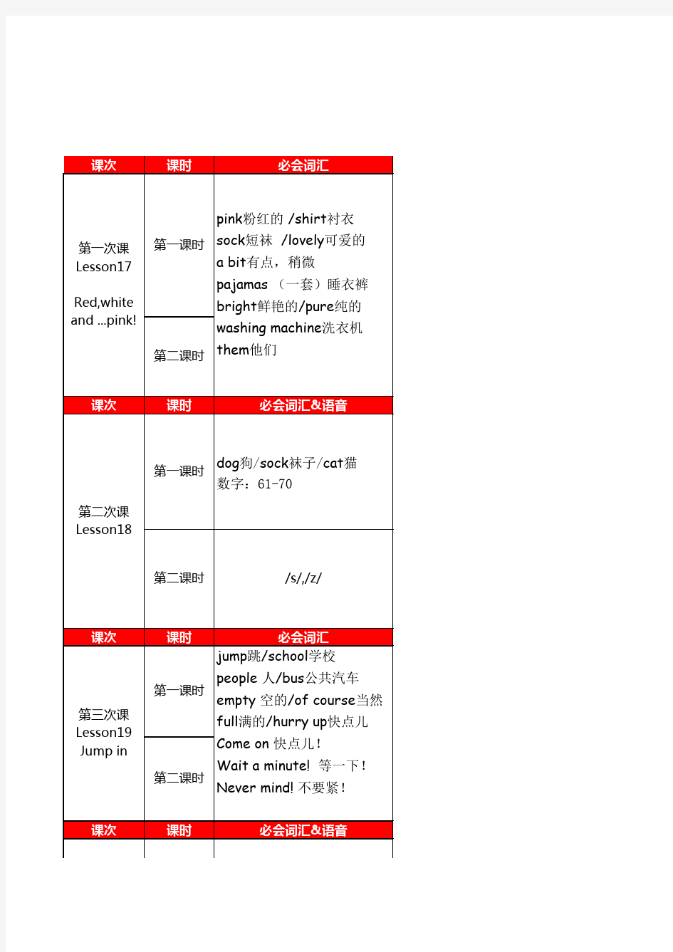 青少版新概念英语1B教学大纲