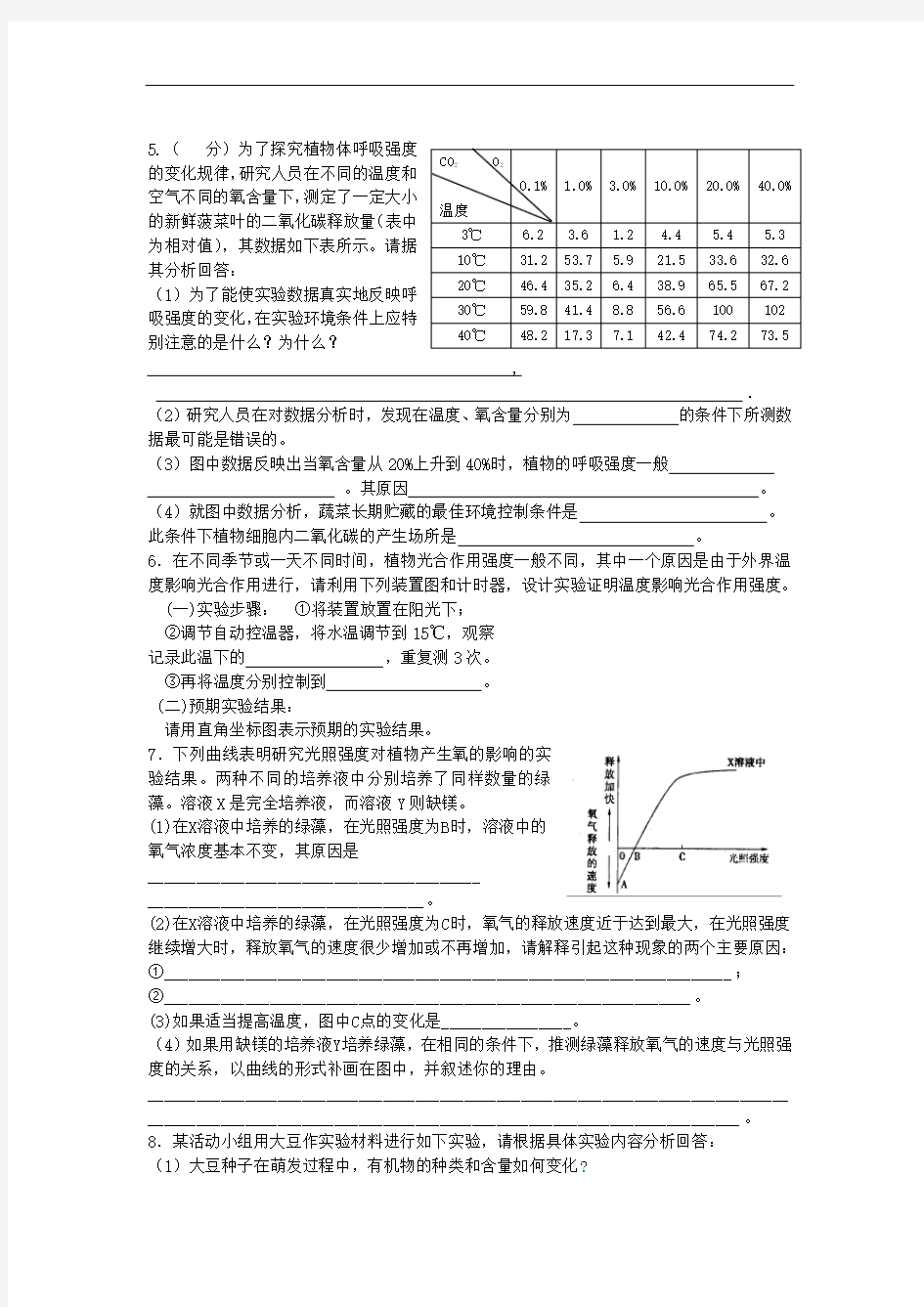 2007年光合作用和呼吸作用图表专题训练