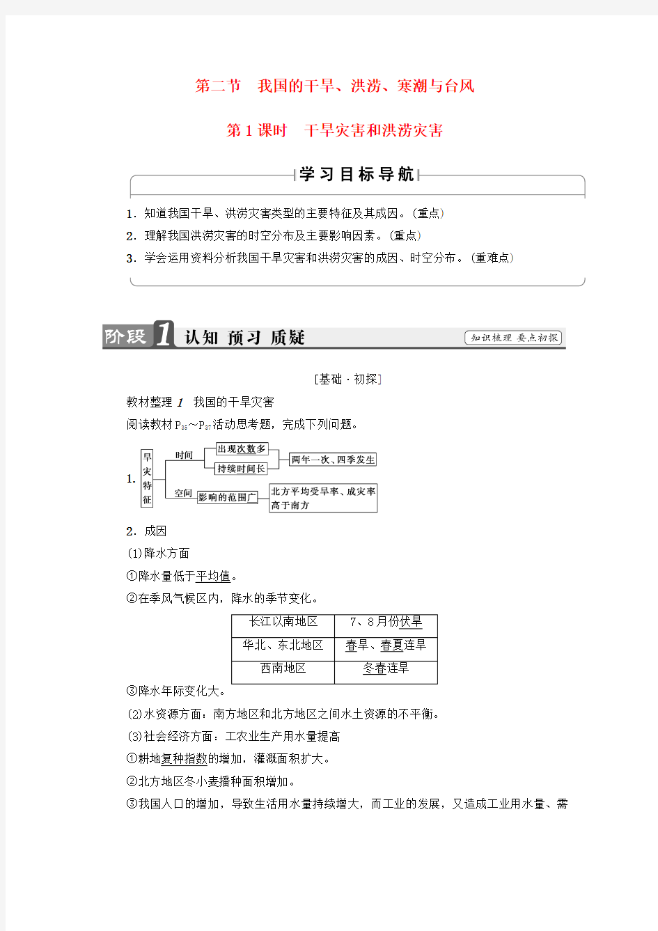 2017高中地理 第2章 我国主要的自然灾害 第2节 我国的干旱、洪涝、寒潮与台风(第1课时)干旱灾