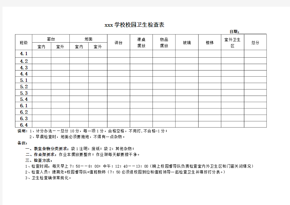 学校 校园卫生检查表