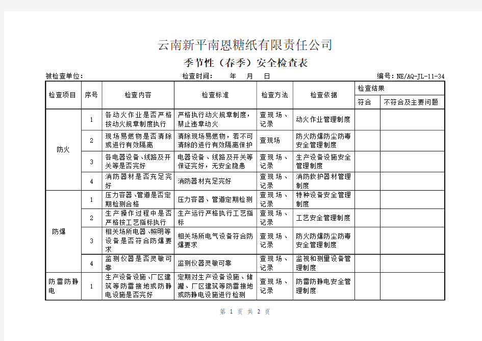 1)季节性安全检查表(春季)