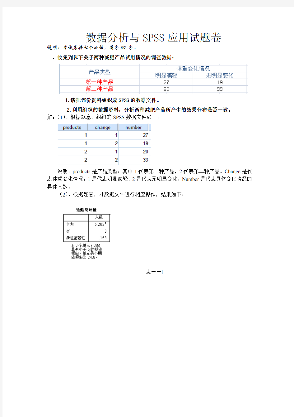 spss经典考题