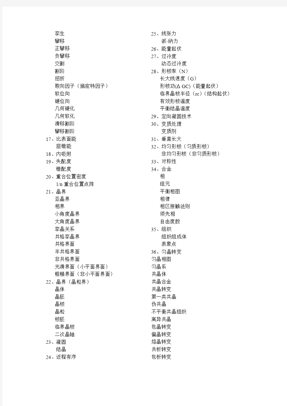 材料科学基础 名词汇总