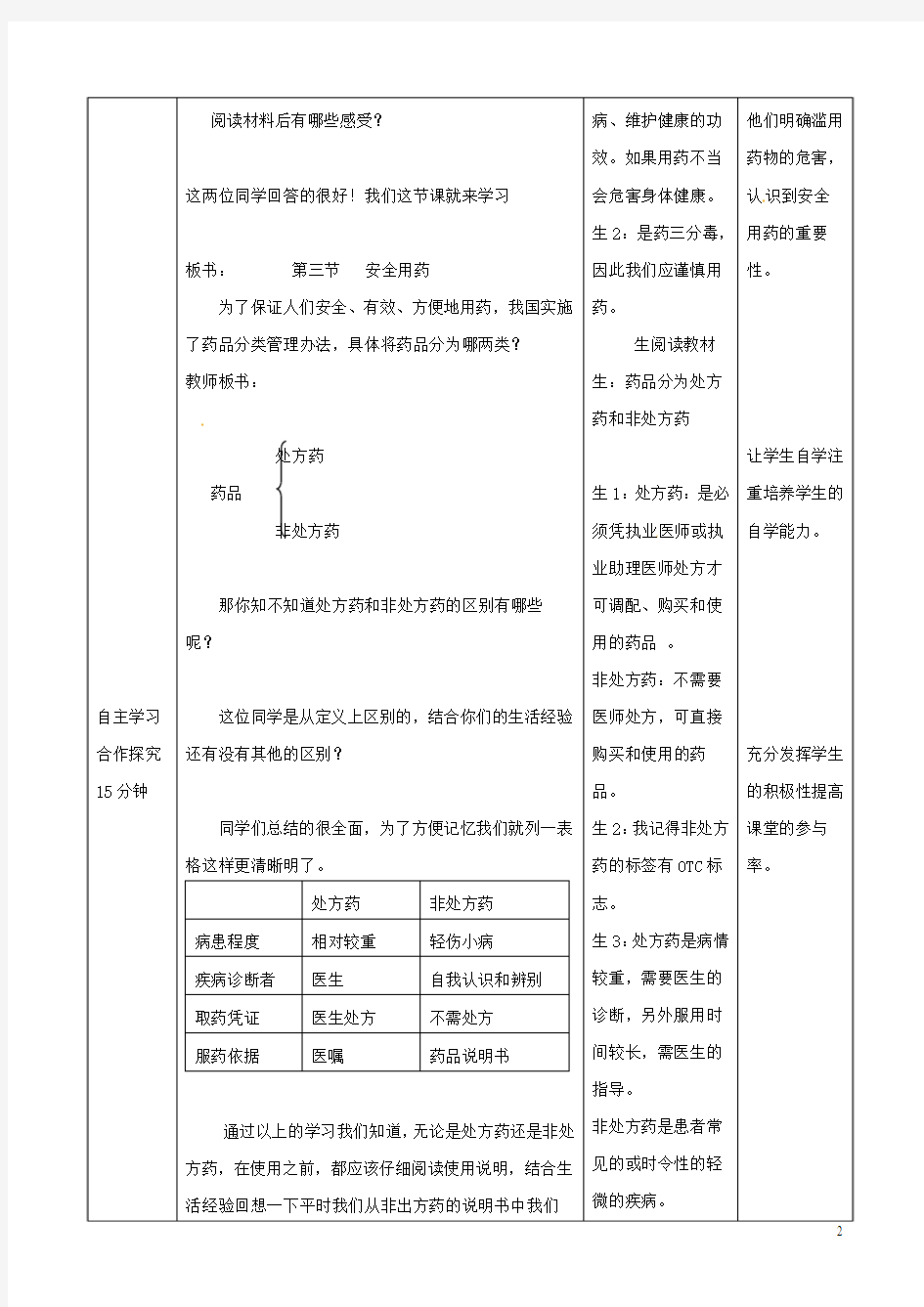 七年级生物下册 第3单元 第6章 第3节 安全用药教案2 (新版)济南版