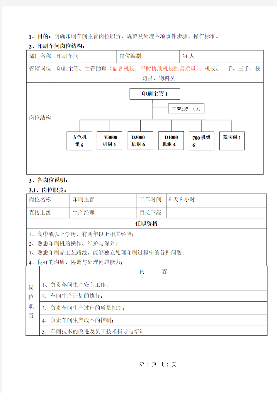 印刷车间主管职责