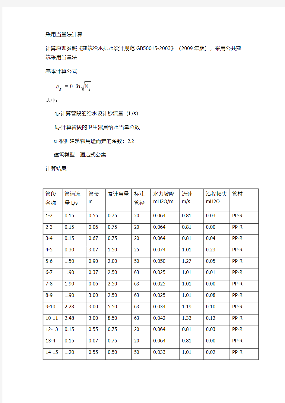 采用当量法计算