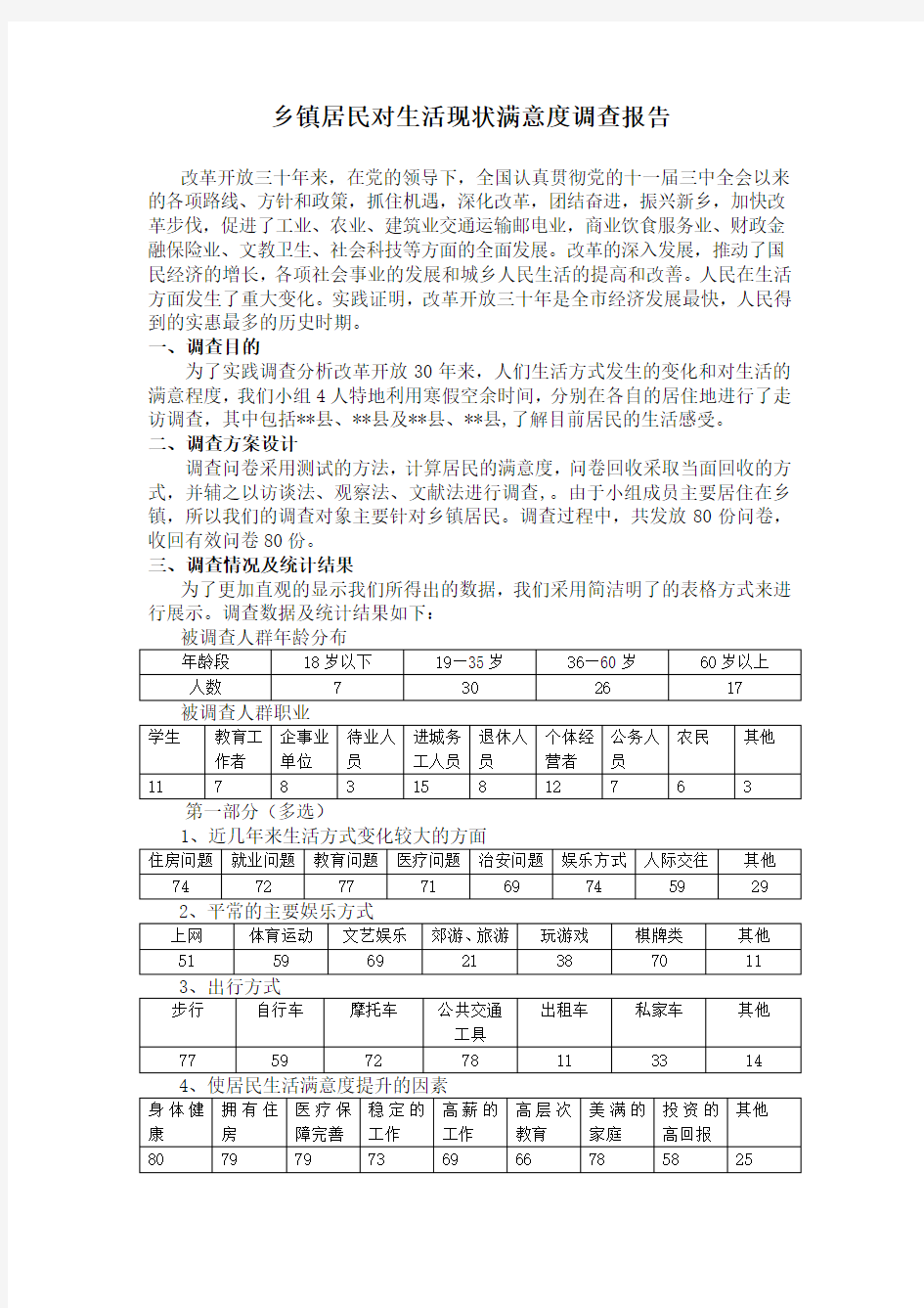 乡镇及农村居民对生活现状满意度调查报告