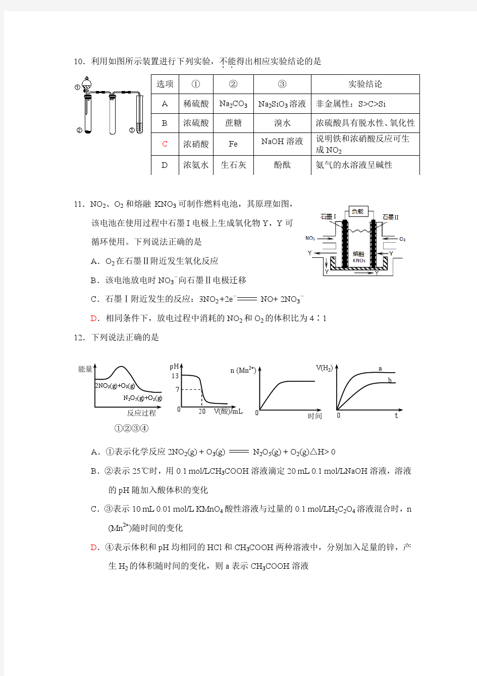 2015年北京市丰台区高三高考理综化学一模试题及答案