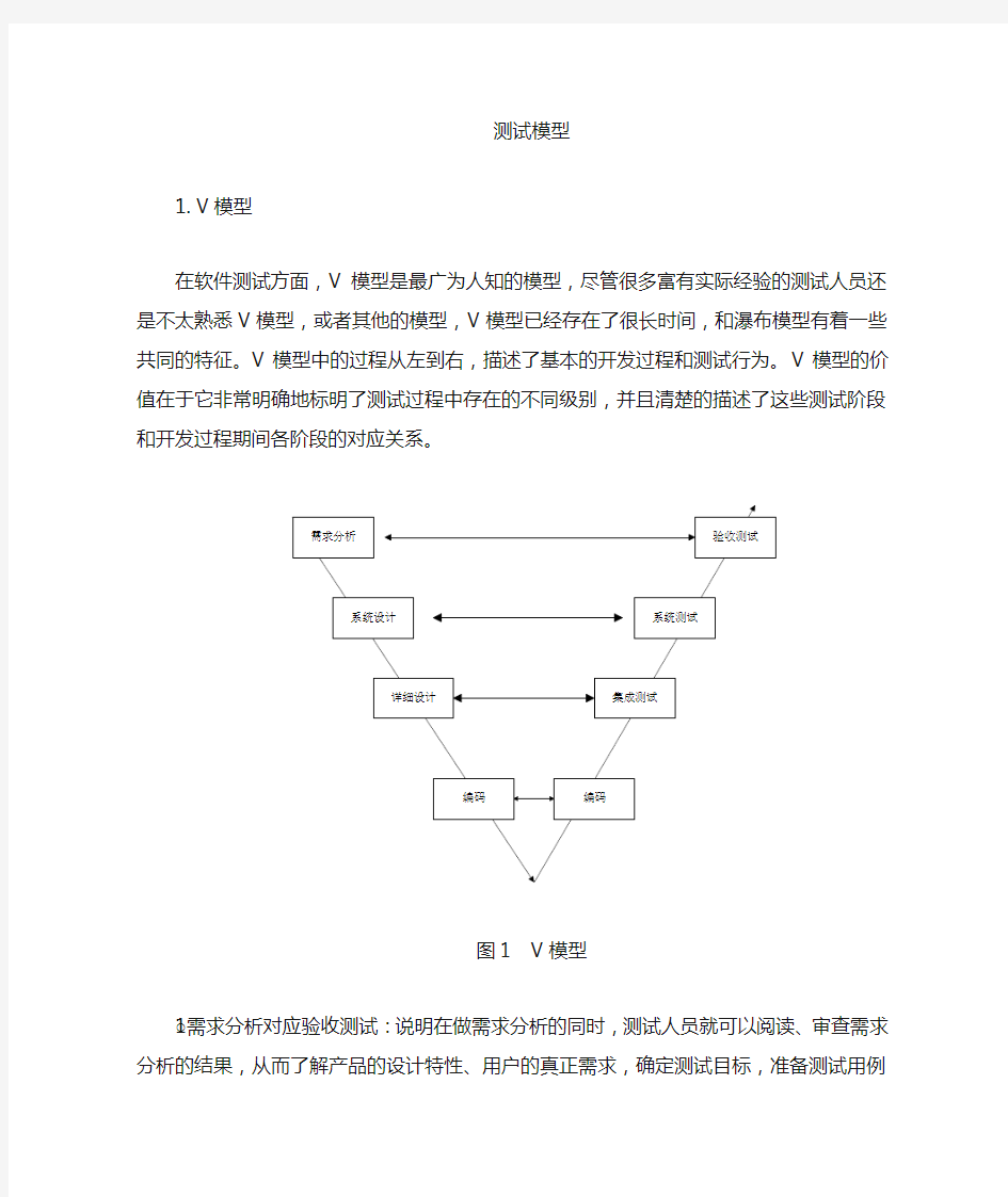 软件测试的四种模型心得