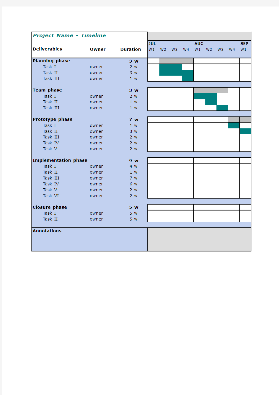 Project Timeline (Marine Theme) ---