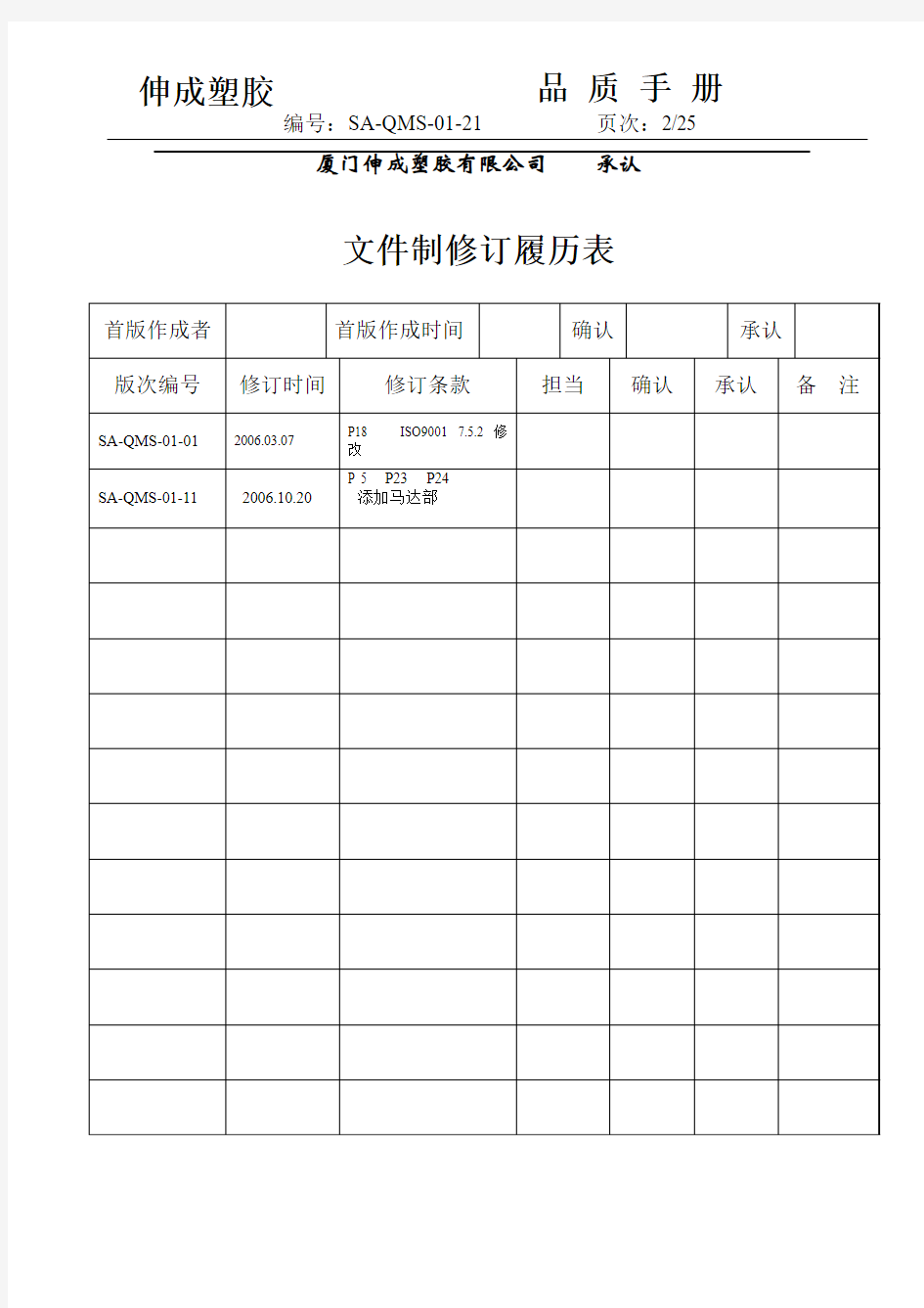 品质手册(1)