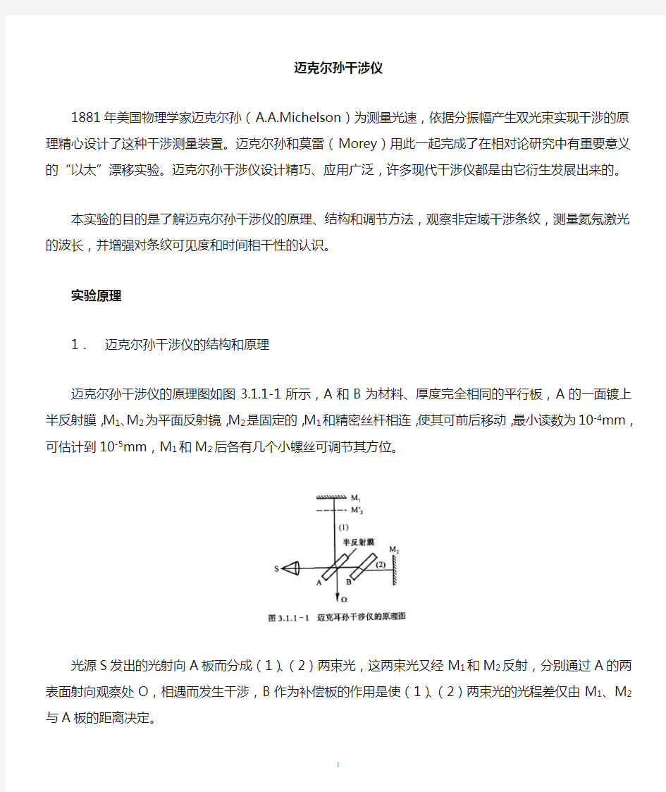 迈克尔逊干涉仪2011