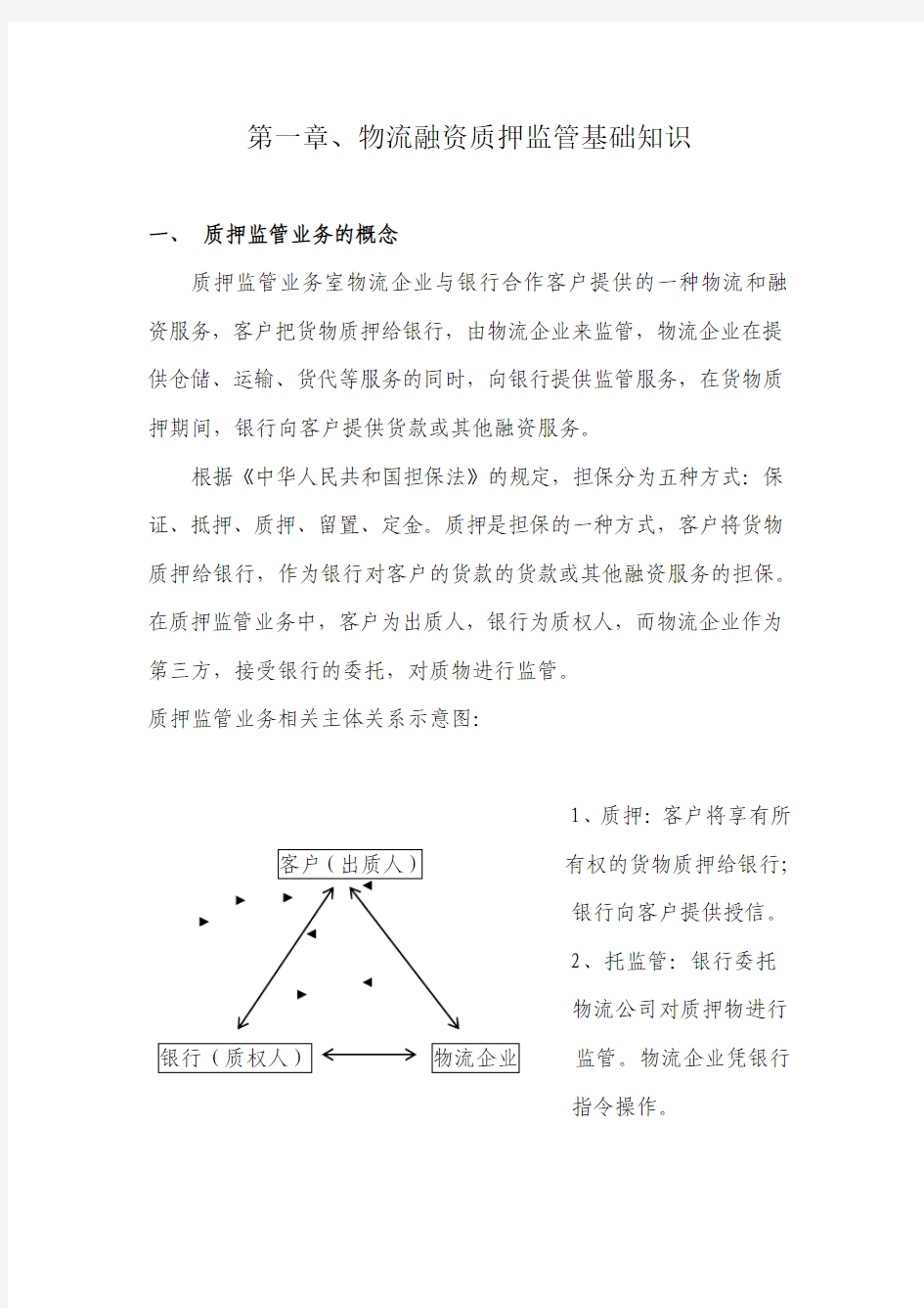 物流融资质押监管基础知识