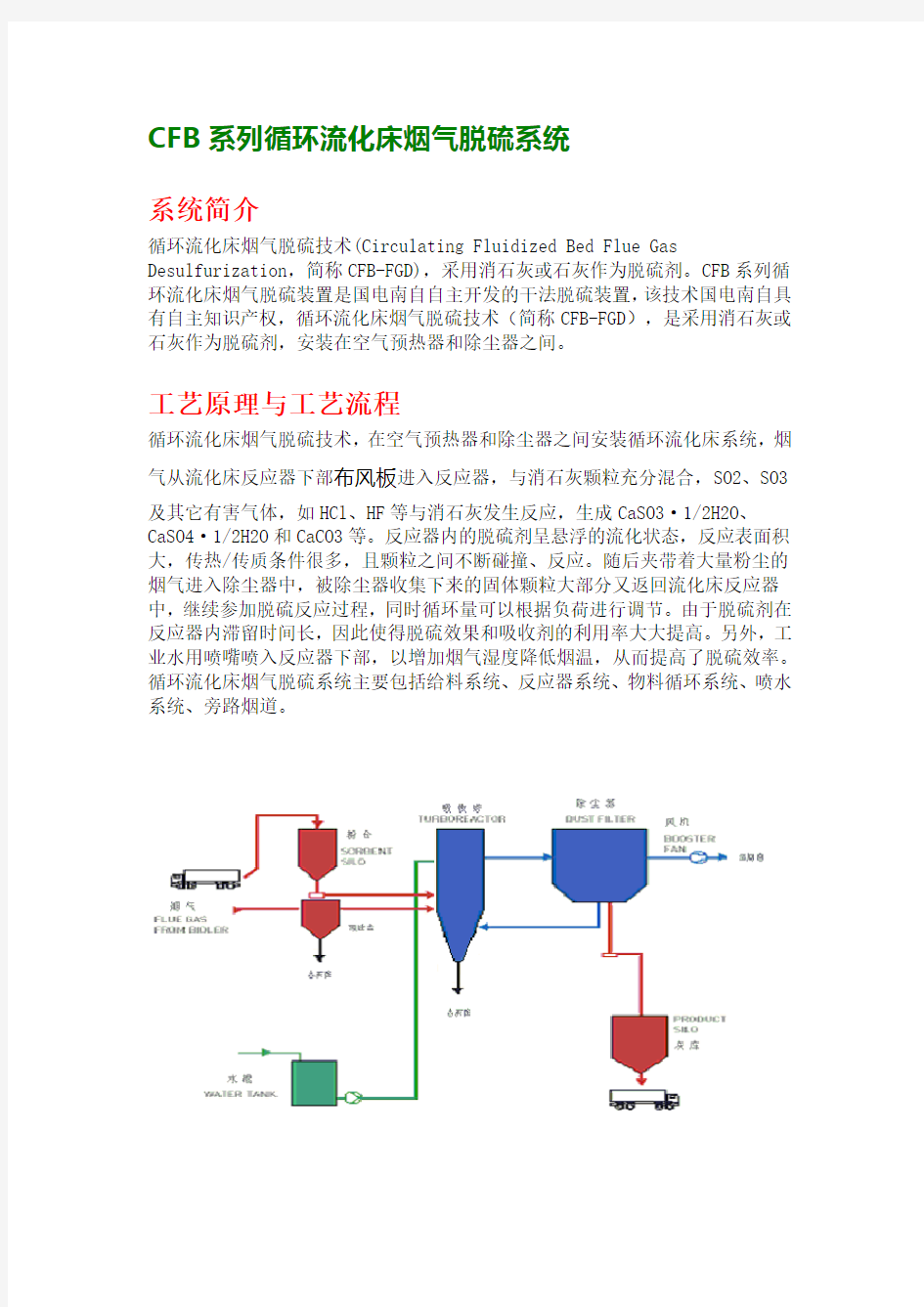 CFB系列循环流化床烟气脱硫系统
