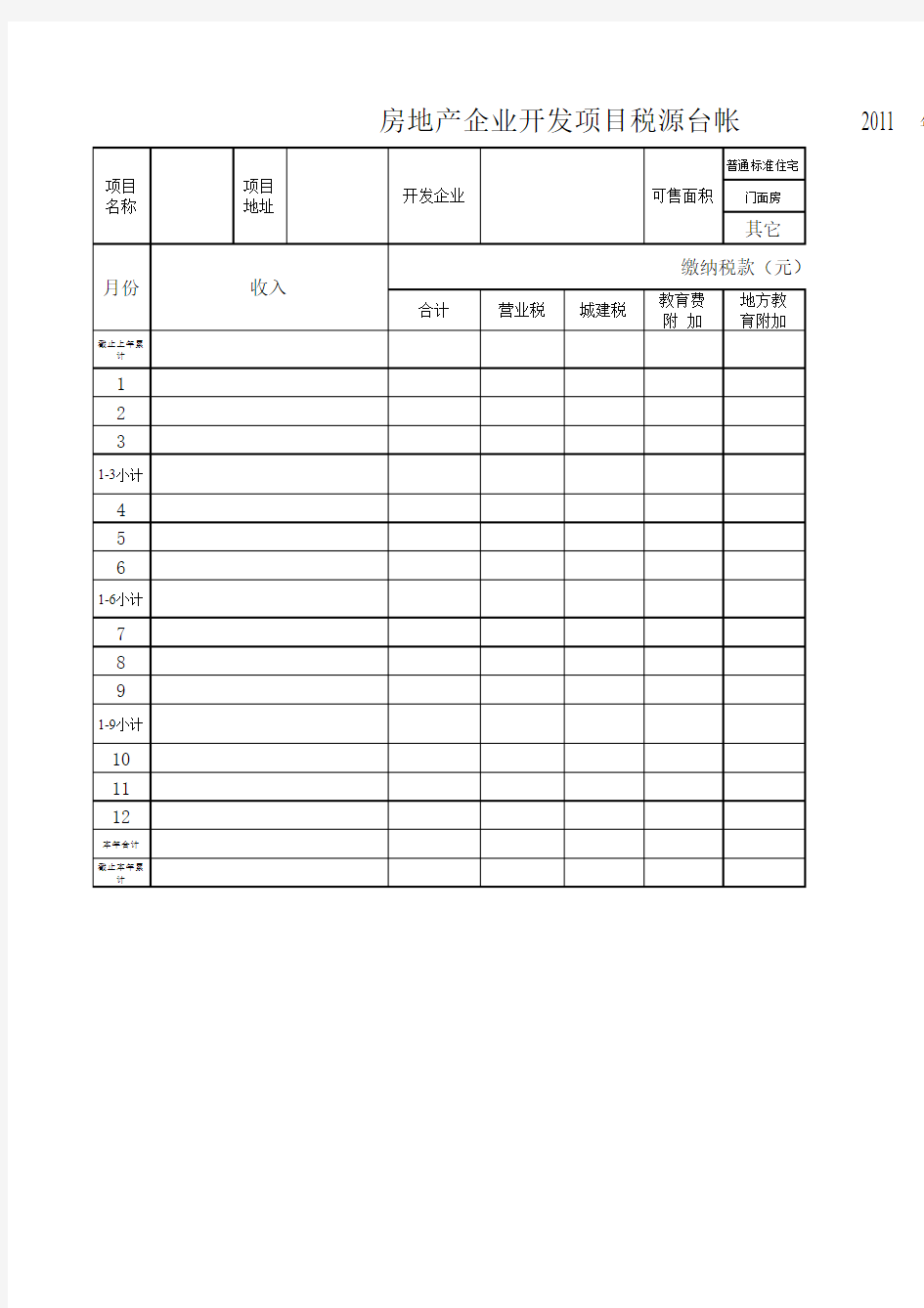 土地增值税清算模板(含公式及相关之间的表格)