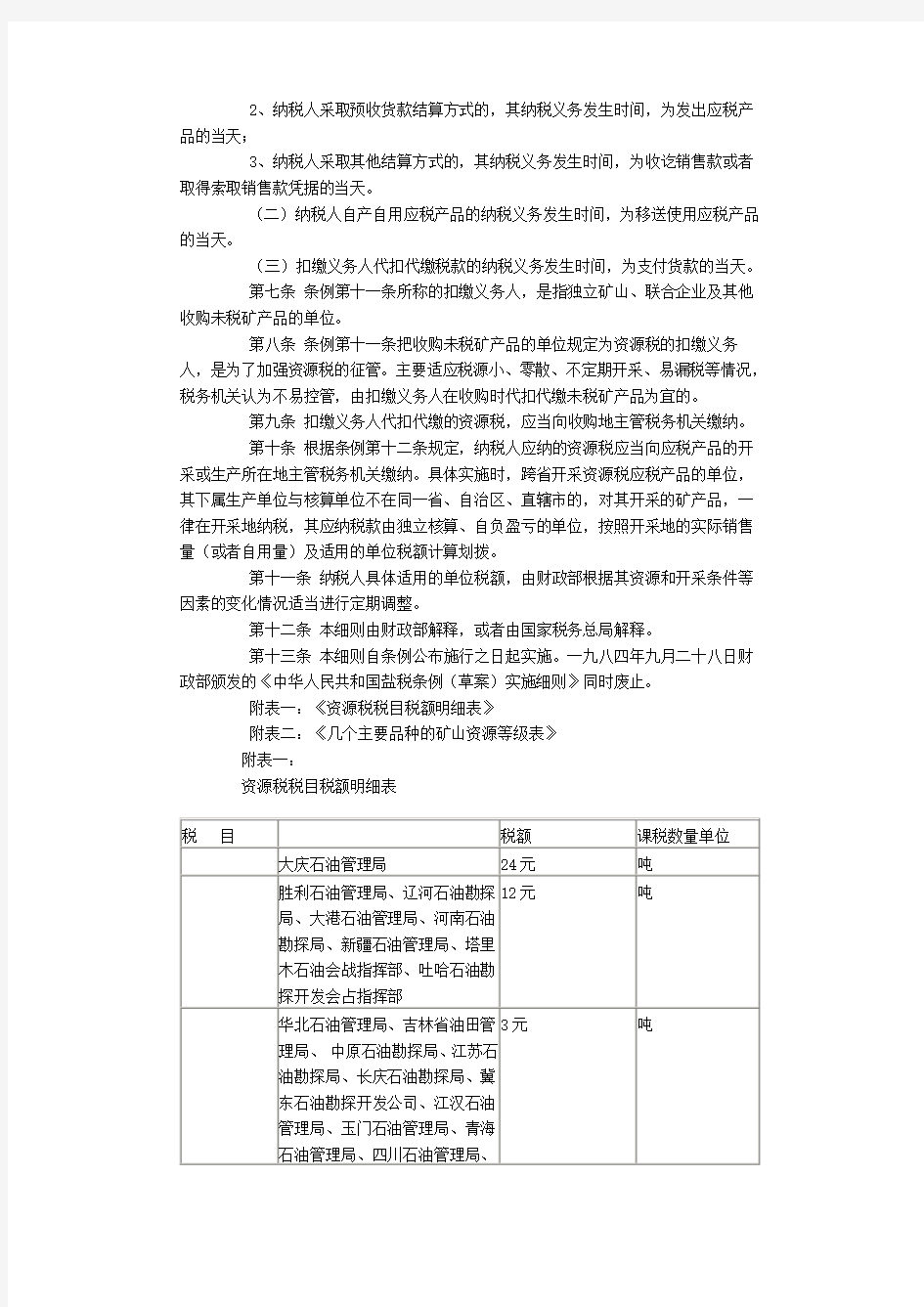 中华人民共和国资源税暂行条例实施细则