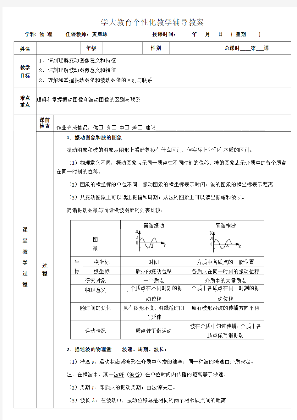 振动图像和波动图像