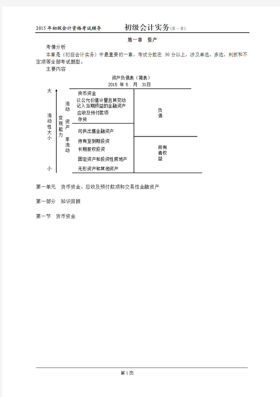 2015年初级会计资格考试辅导初级会计实务1