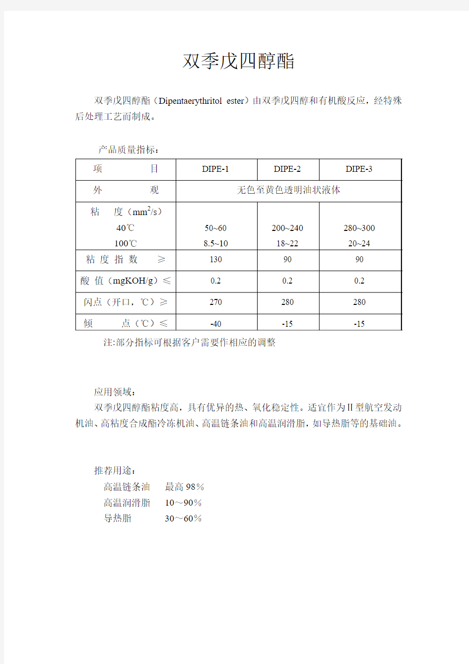 双季戊四醇酯