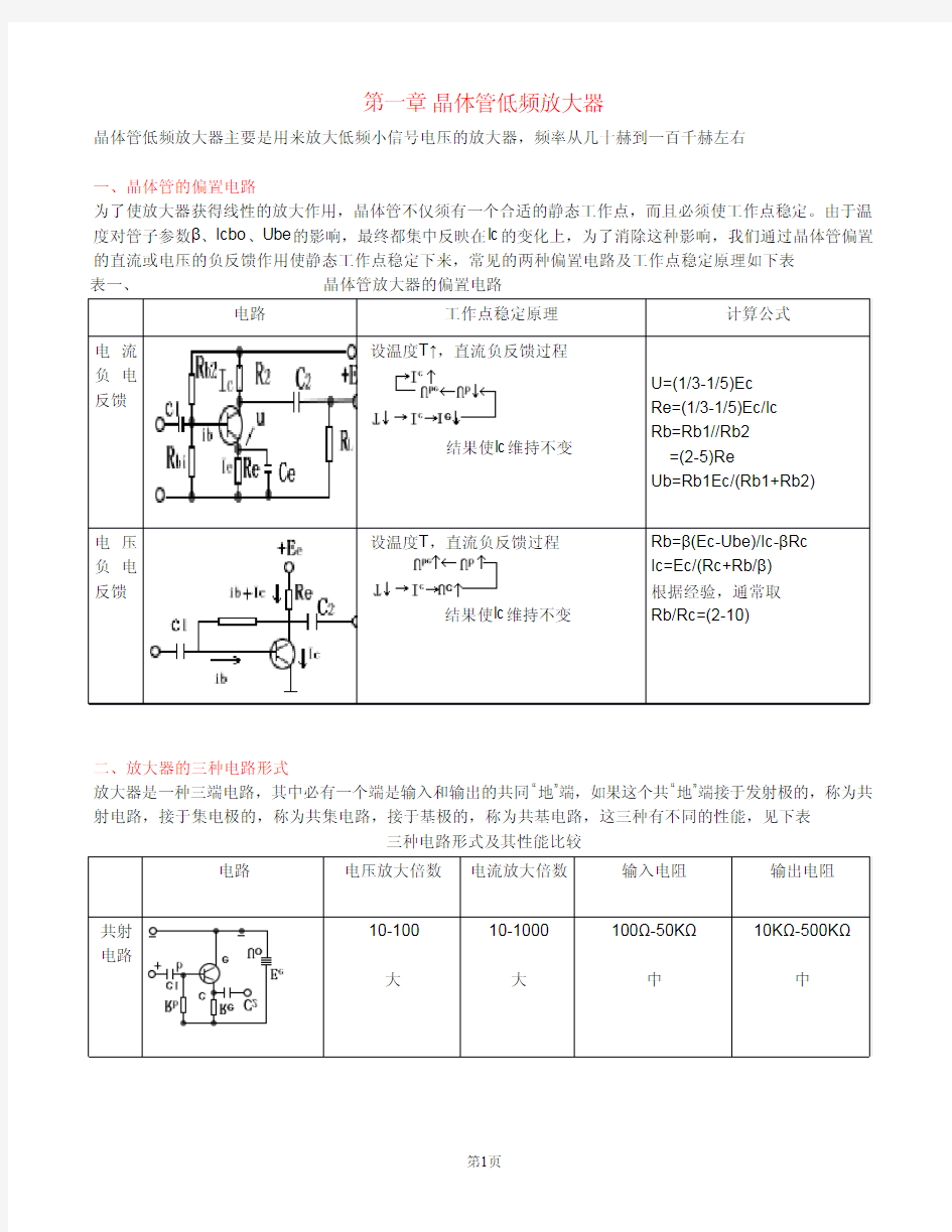 模拟电路基础知识