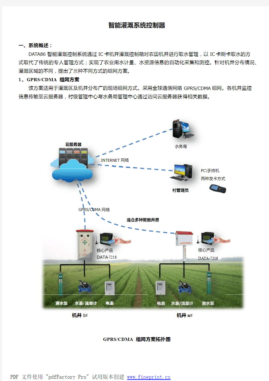 智能灌溉系统控制器