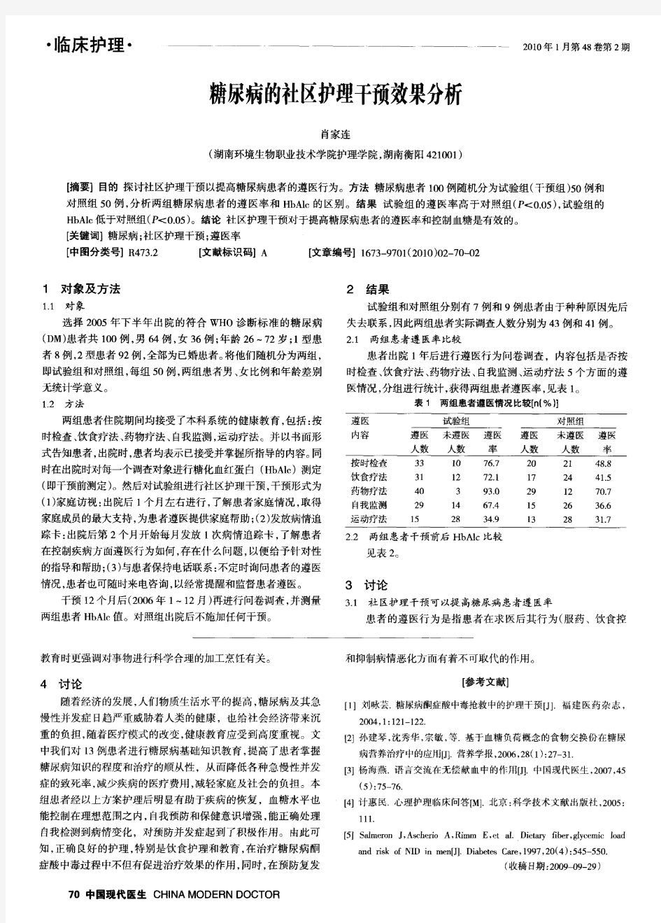 糖尿病的社区护理干预效果分析