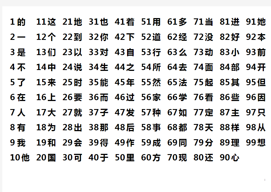 学生练字必须练好的常用字--频率最高常用汉字