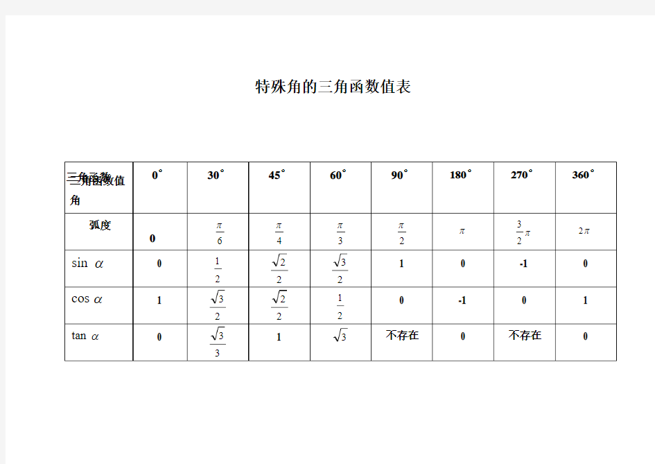 特殊角的三角函数值表