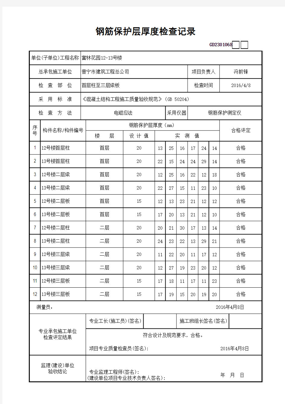 钢筋保护层厚度检查记录(范例)