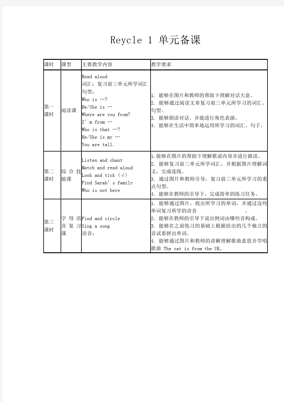 新人教版小学三年级英语复习1单元 备课