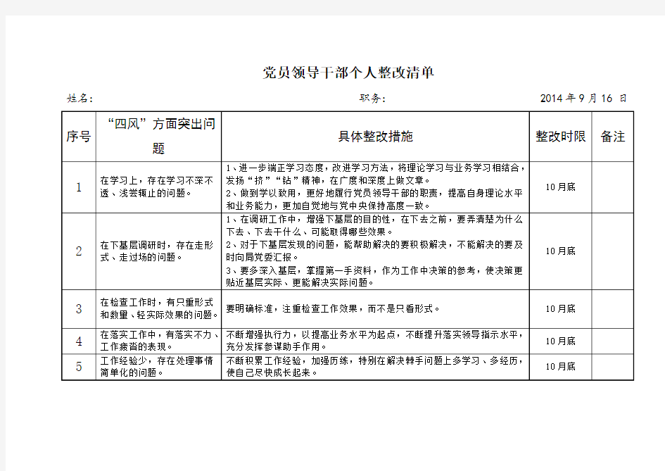 领导干部个人整改清单以及领导干部个人整改措施(整改清单与整改措施一一对应)