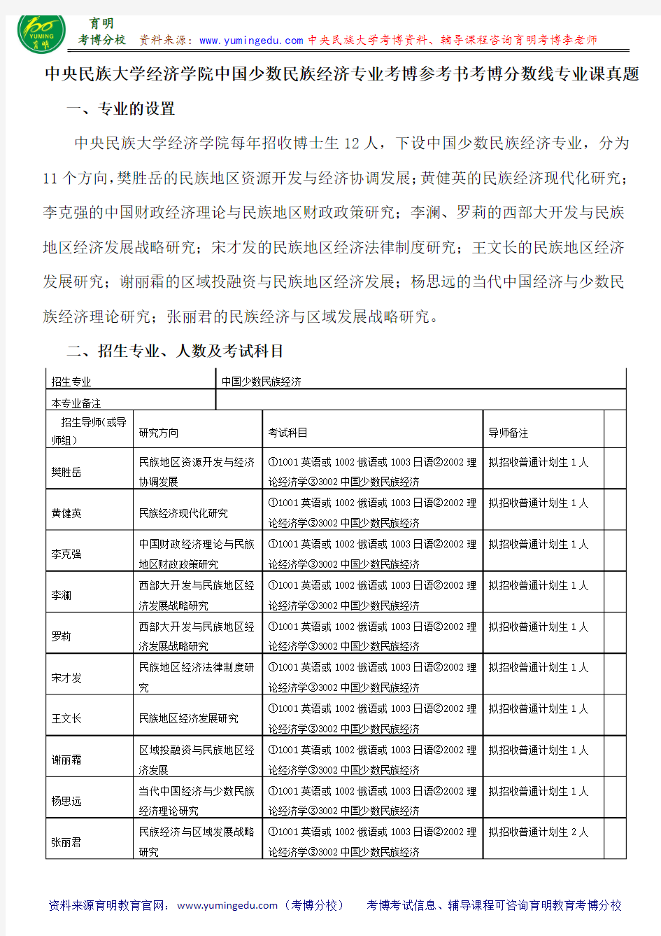 中央民族大学经济学院中国少数民族经济专业考博参考书考博分数线专业课真题