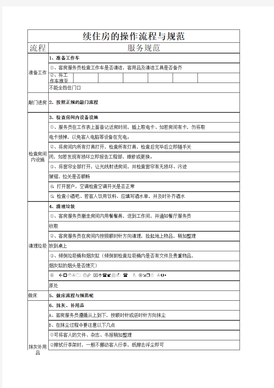 续住房的打扫流程和规范