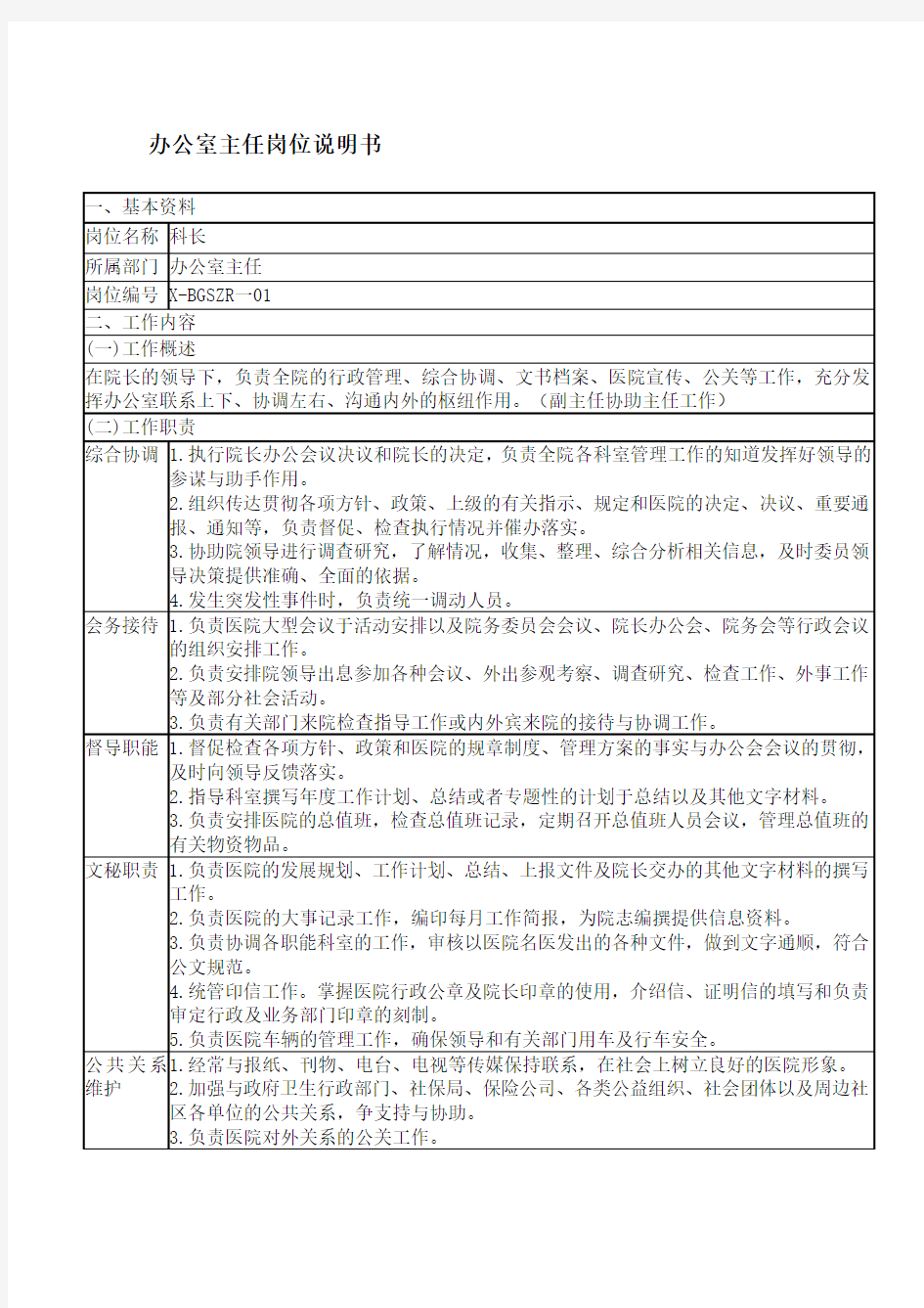 医院办公室主任岗位说明书