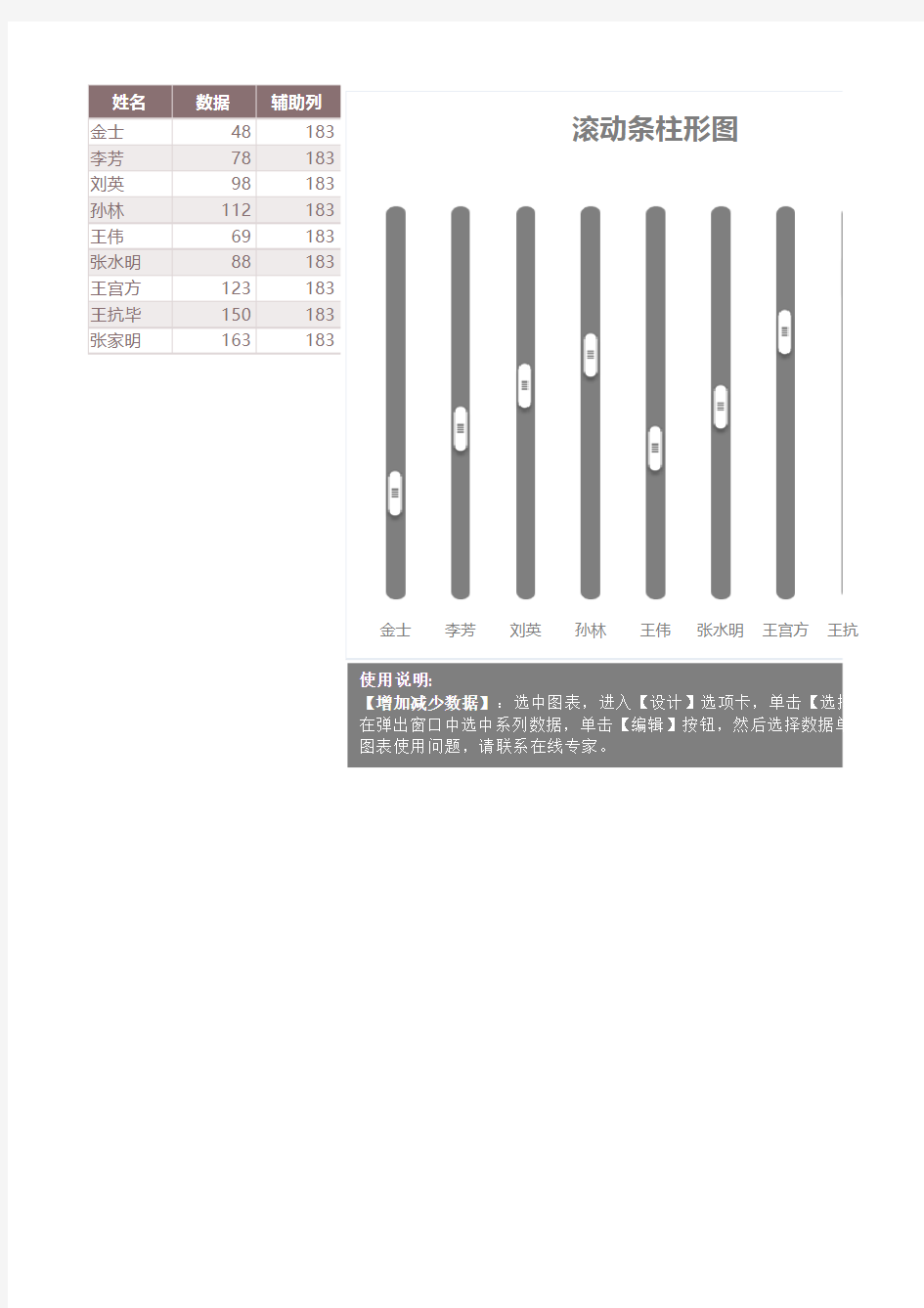 Excel图表模板-滚动条柱形图