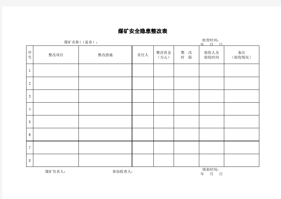 煤矿安全隐患整改表(五落实)