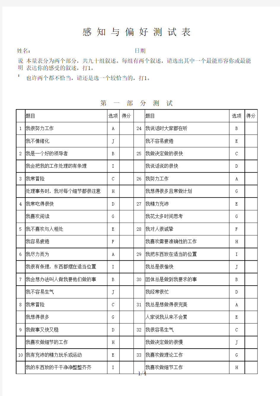 人力资源性格测试表