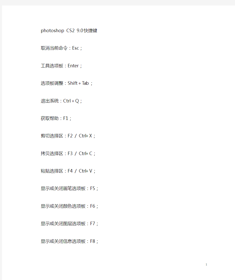 photoshop CS2 9常用快捷键