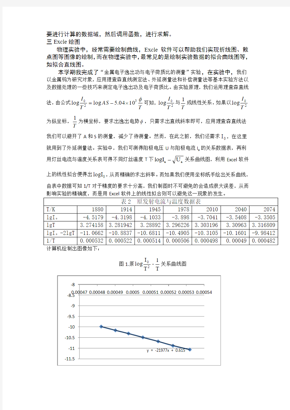 大物实验2-2论文(中国石油大学)