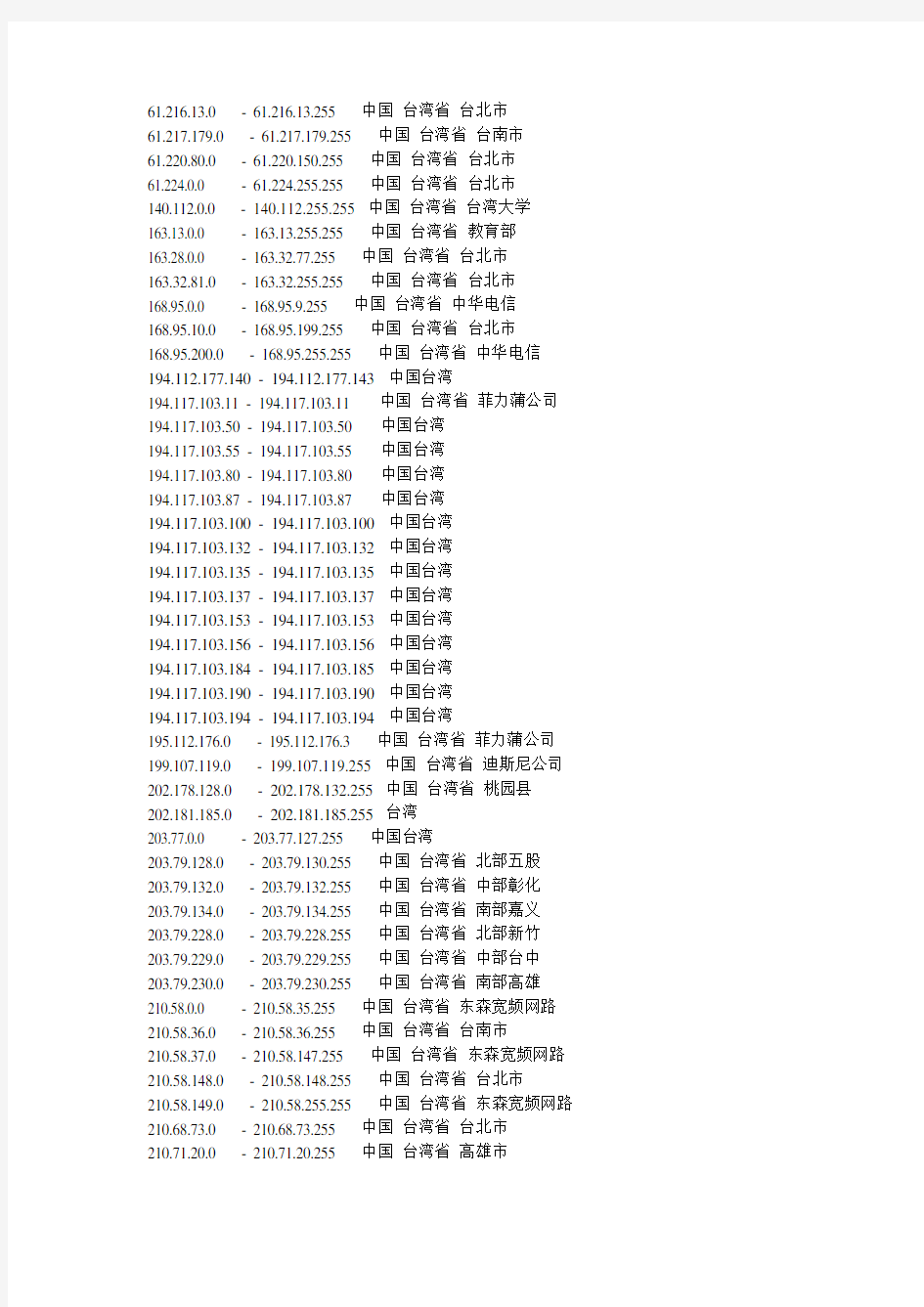 世界各国ip地址分布表详解(备注)