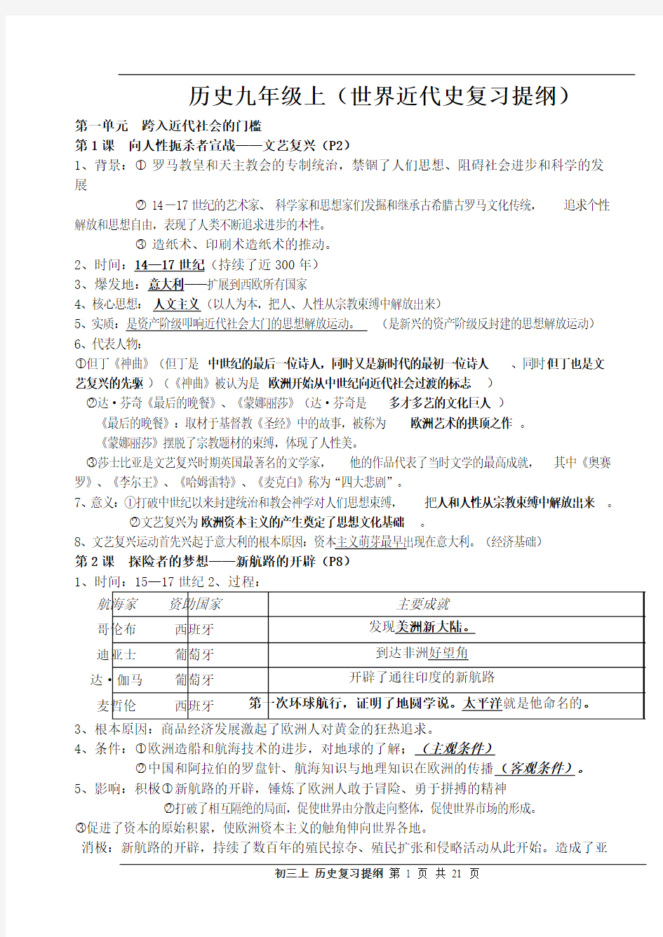 九年级历史全册复习提纲