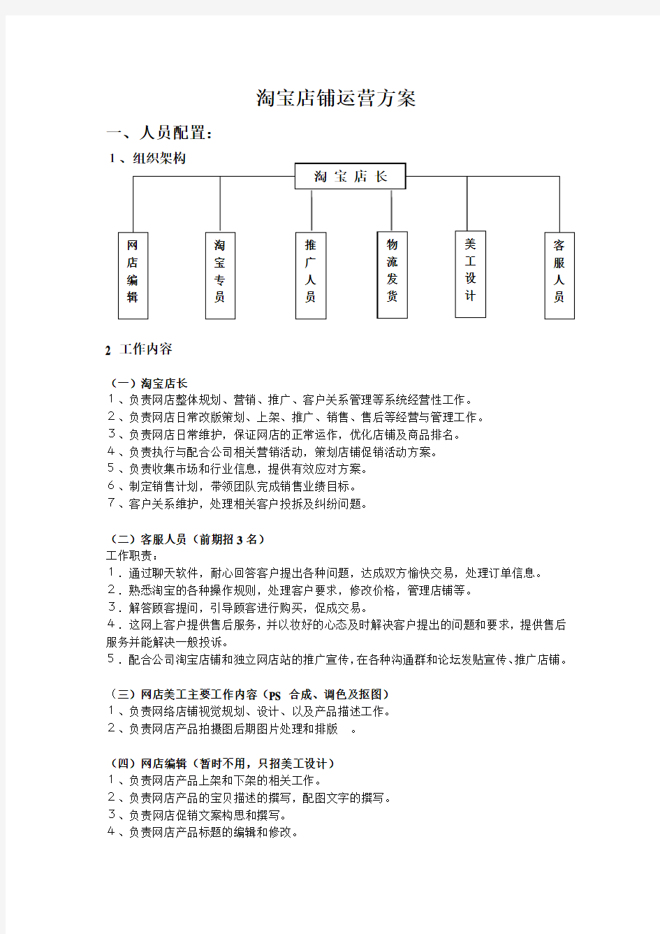 淘宝店铺运营系统方案