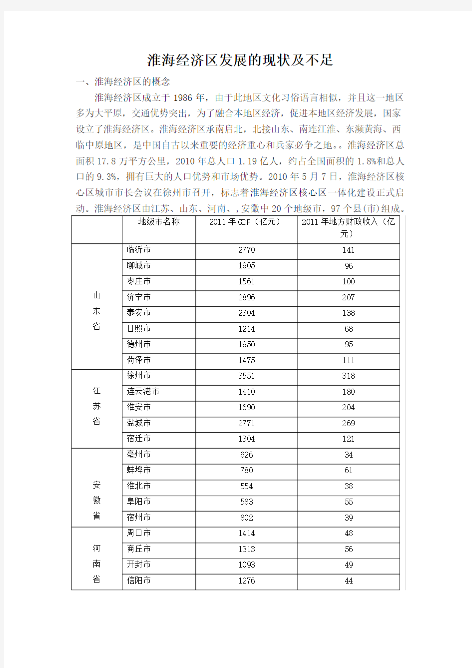 淮海经济区发展的现状及不足